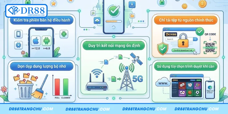 Các lưu ý cần biết để tải ứng dụng DR88 an toàn, đúng cách