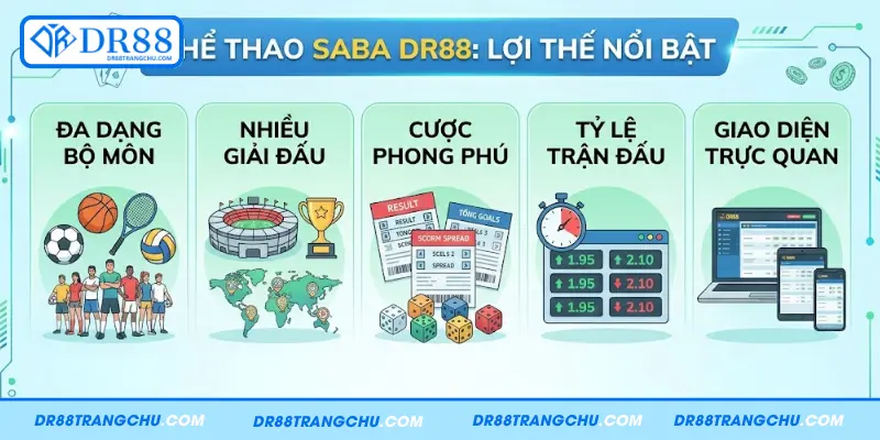 Các thế mạnh của thể thao Saba DR88