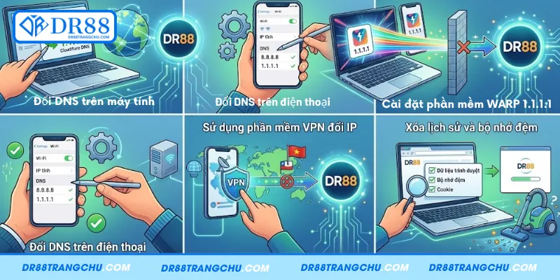 Giải pháp truy cập DR88 khi đường link bị chặn