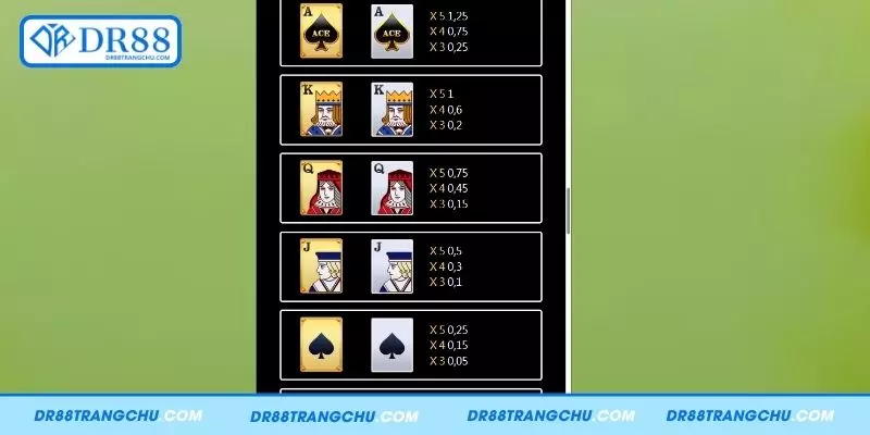 Hướng dẫn cách chơi Super ACE DR88 cơ bản
