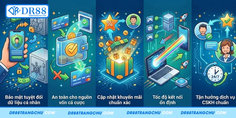 Lý do người chơi cần truy cập đúng link vào DR88 chính thức