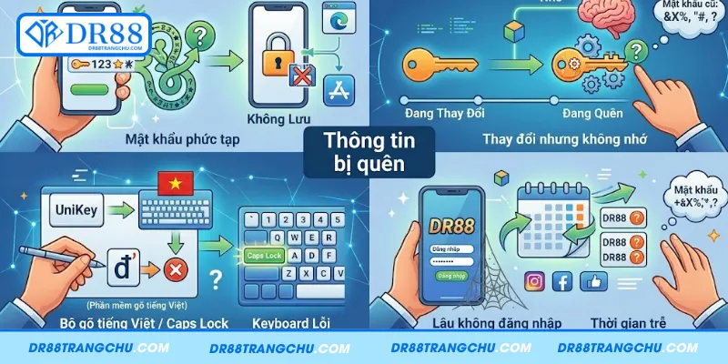 Những lý do phổ biến khiến hội viên quên mật khẩu tài khoản DR88