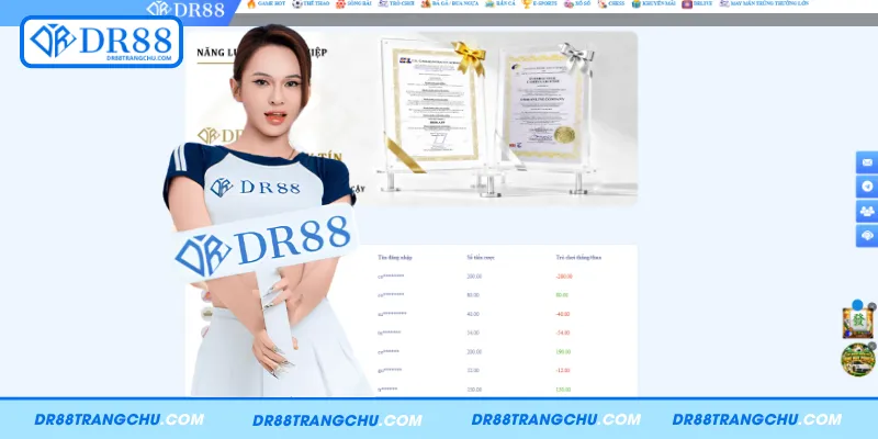Tổng quan về DR88